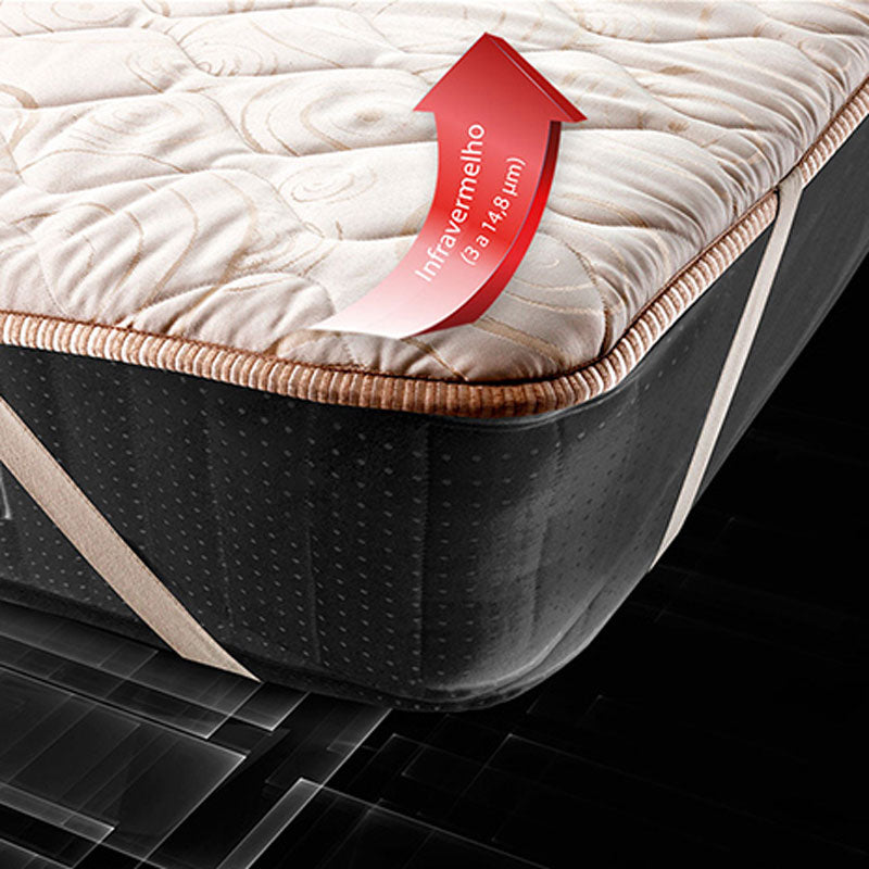 Invel Recharge, Tecnologia japonesa que muda nossas vidas!!!