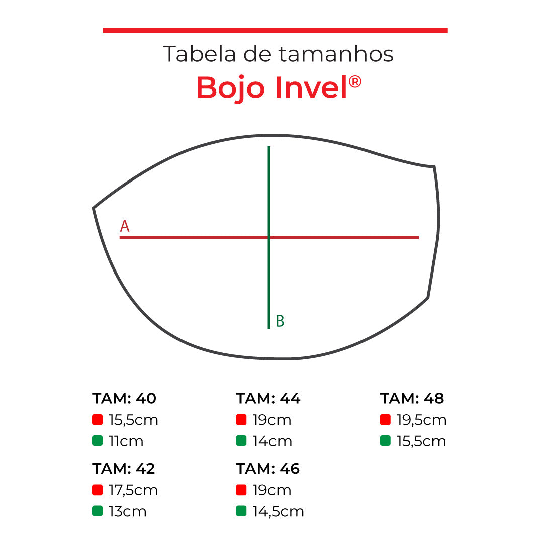 BOJO INVEL® - PAR