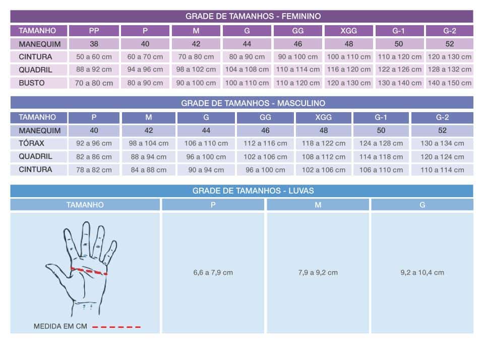 Luva Invel® Energy Double - Curta - PAR - Invel
