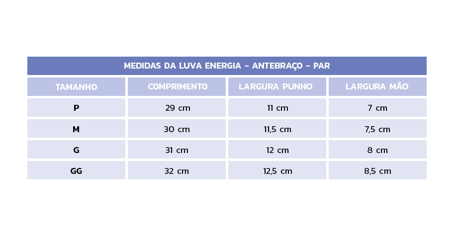 Luva Invel® Energia - Antebraço - PAR