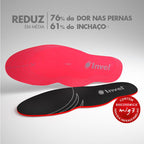 Palmilha Invel® Actiive Insole PREMIUM - Invel